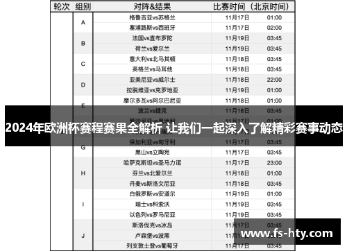 2024年欧洲杯赛程赛果全解析 让我们一起深入了解精彩赛事动态