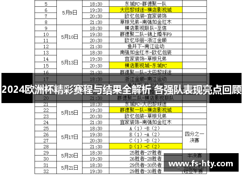 2024欧洲杯精彩赛程与结果全解析 各强队表现亮点回顾