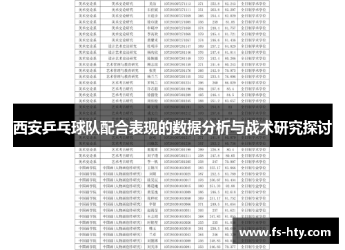 西安乒乓球队配合表现的数据分析与战术研究探讨