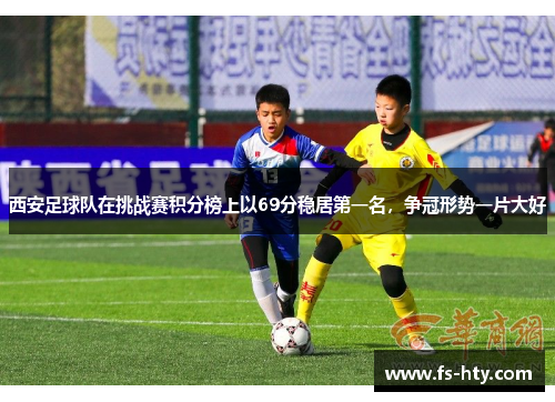 西安足球队在挑战赛积分榜上以69分稳居第一名，争冠形势一片大好