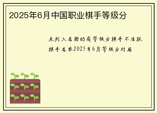2025年6月中国职业棋手等级分